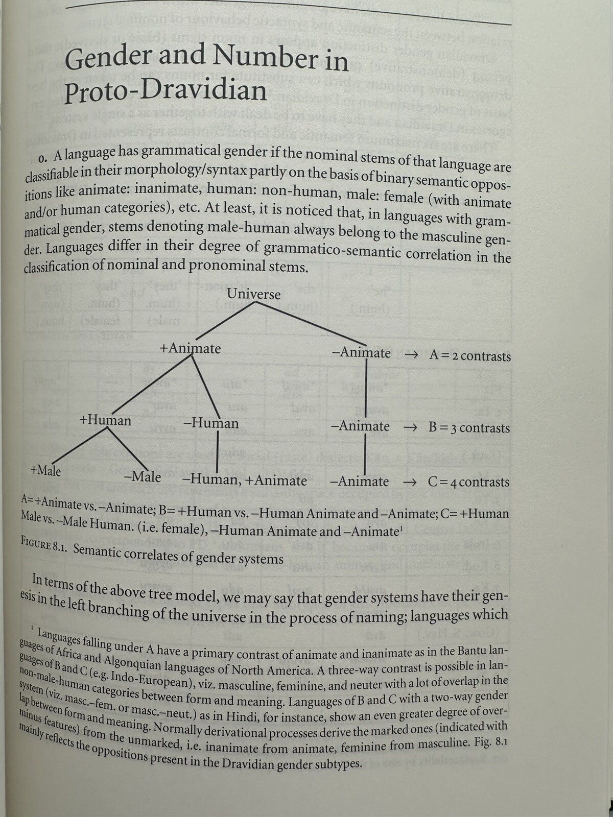 Comparative Dravidian Linguistics : Current Perspectives, Hardcover by Krishn…