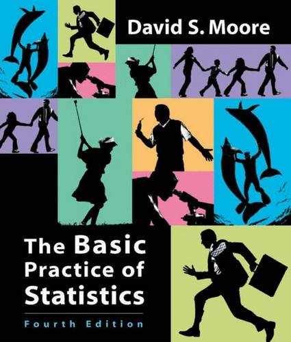The Basic Practice of – Product Bundle, by Moore David S. – Very Good c