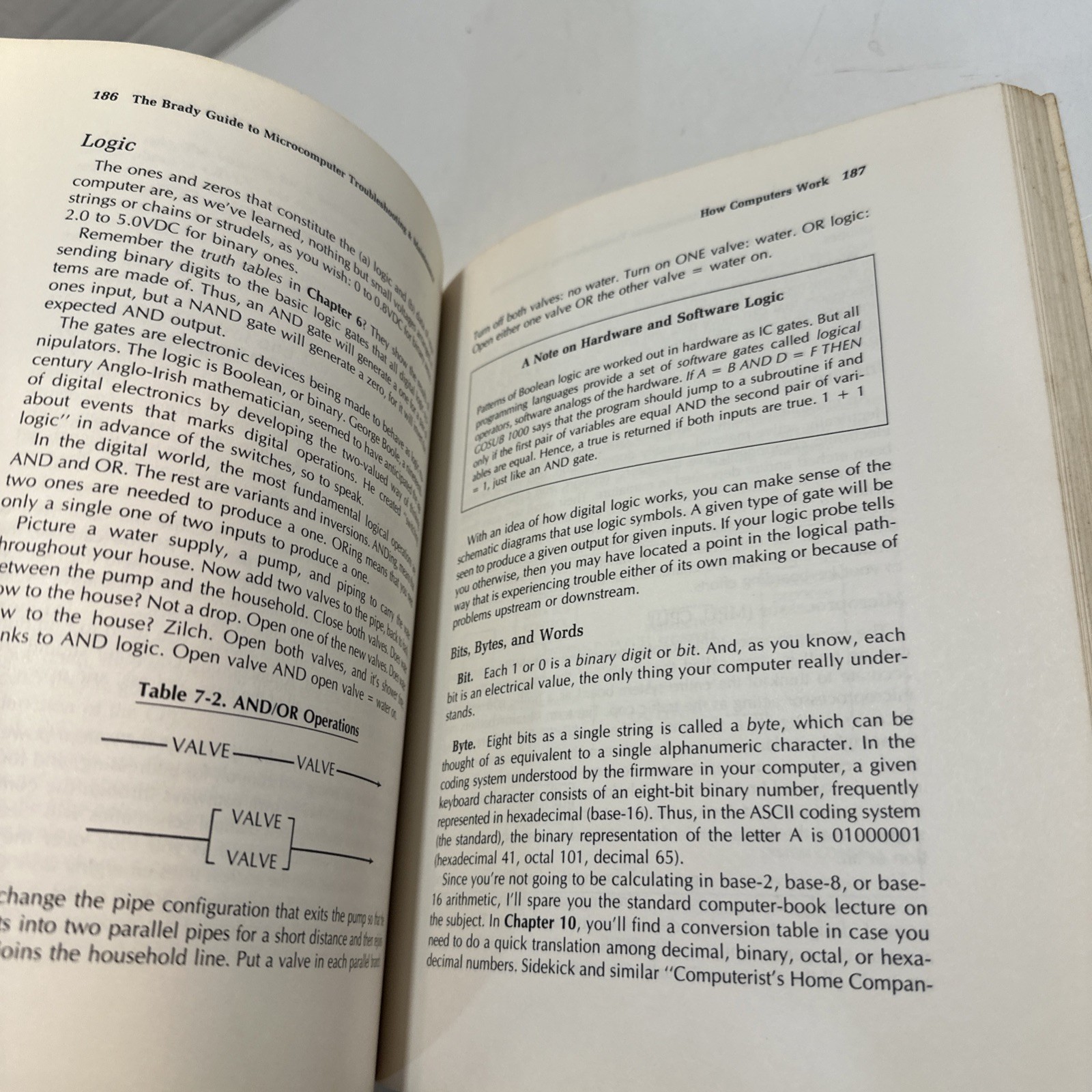 The Brady Guide To Microcomputer Troubleshooting & Maintenance Hardcover 1987