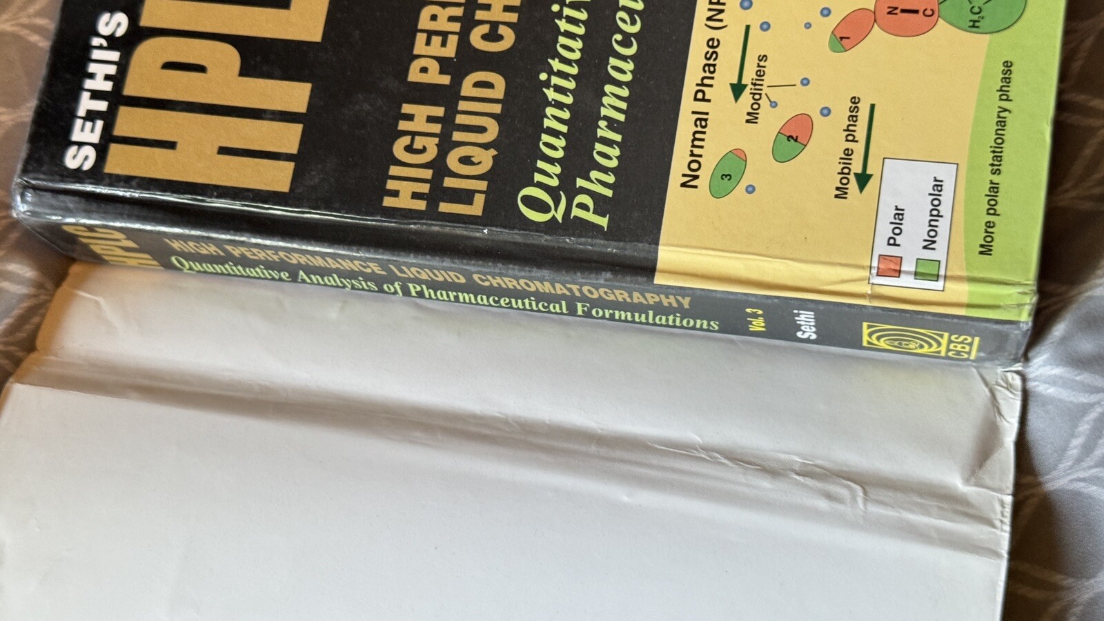 Sethi’s HPLC Volume 3 Chromatography Book