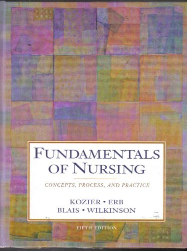 Fundamentals of Nursing Concep – GOOD