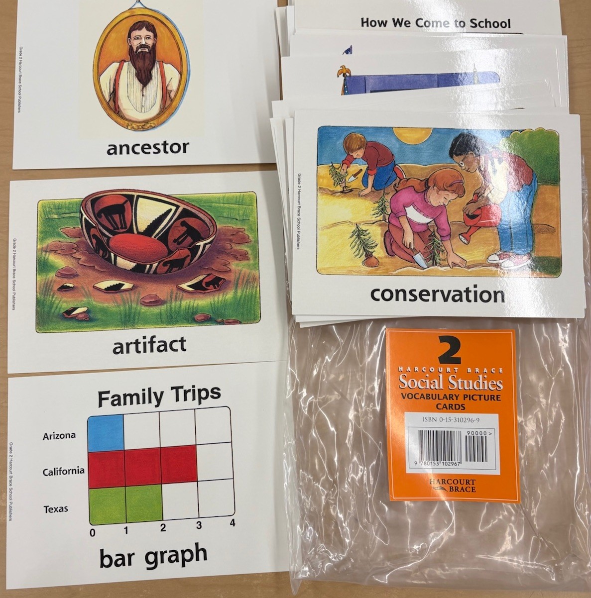 Vocabulary Cards 2nd Grade Harcourt Brace Social Studies Teacher Resource