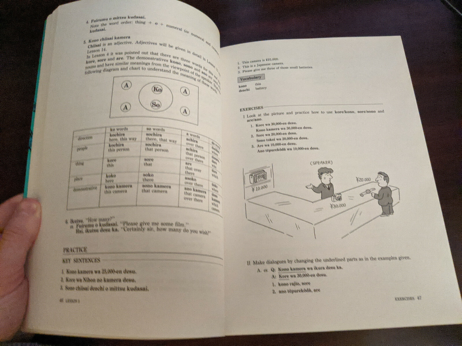 Japanese for Busy People – Association for Japanese-Language Teaching