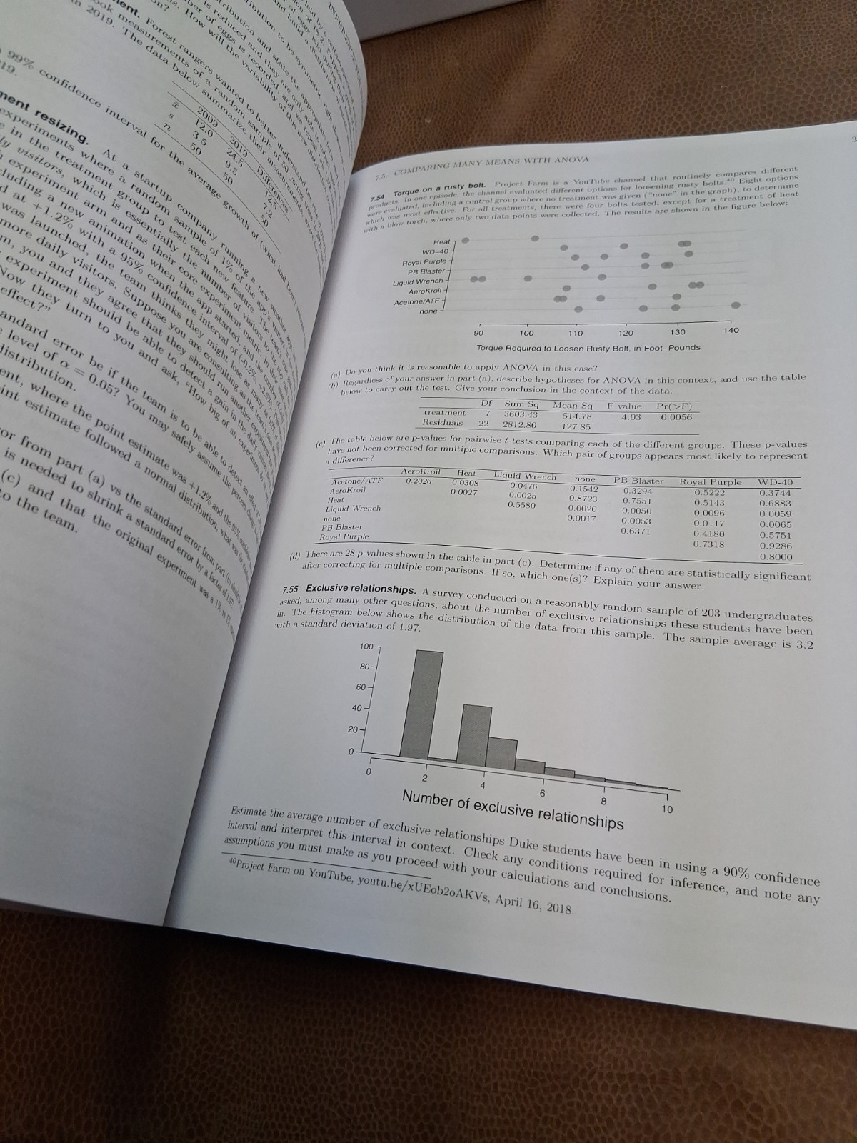 OpenIntro Statistics: Fourth Edition Diez Rundel & Barr PB VG Cond 2019