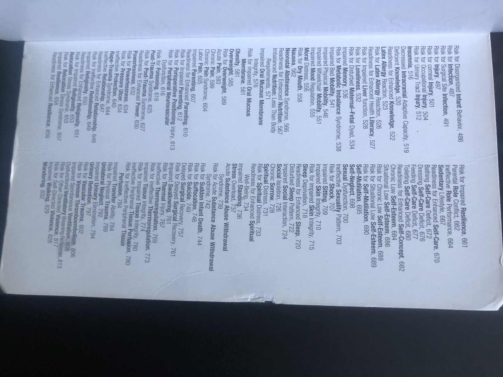 Mosby’s Guide to Nursing Diagnosis by Betty J. Ackley, Gail B. Ladwig and…
