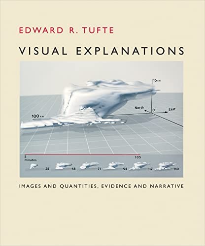 Visual Explanations: Images and Quantities, Evidence and Narra…