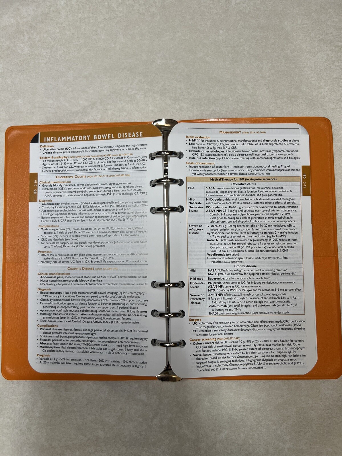 Pocket Medicine Sixth Edition Marc S. Sabatine (2016, Ringbound) Ships Fast!