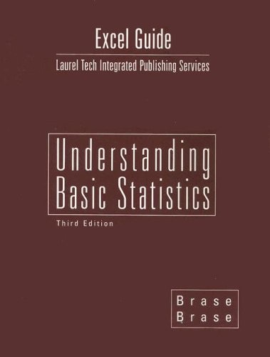 EXCEL GUIDE FOR BRASE/BRASES UNDERSTANDING BASIC By Charles Henry Brase Mint