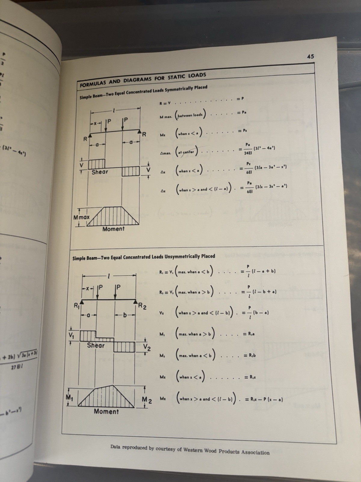 Wood Structural Design Data 1986 Edition for Architects Builders & Engineers