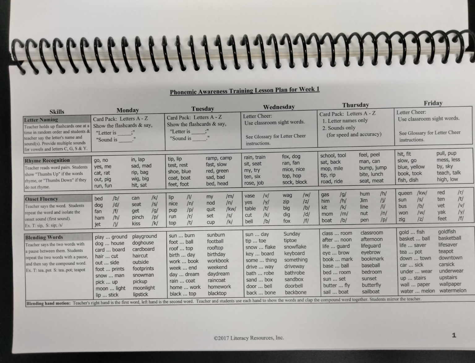 Phonemic Awareness (Primary Version) Michael Heggerty