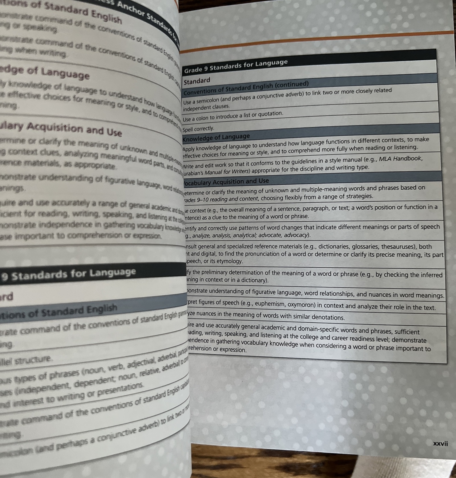 Myperspectives 2022 Consumable Student Edition Volume 2 Grade 9 by Savvas…