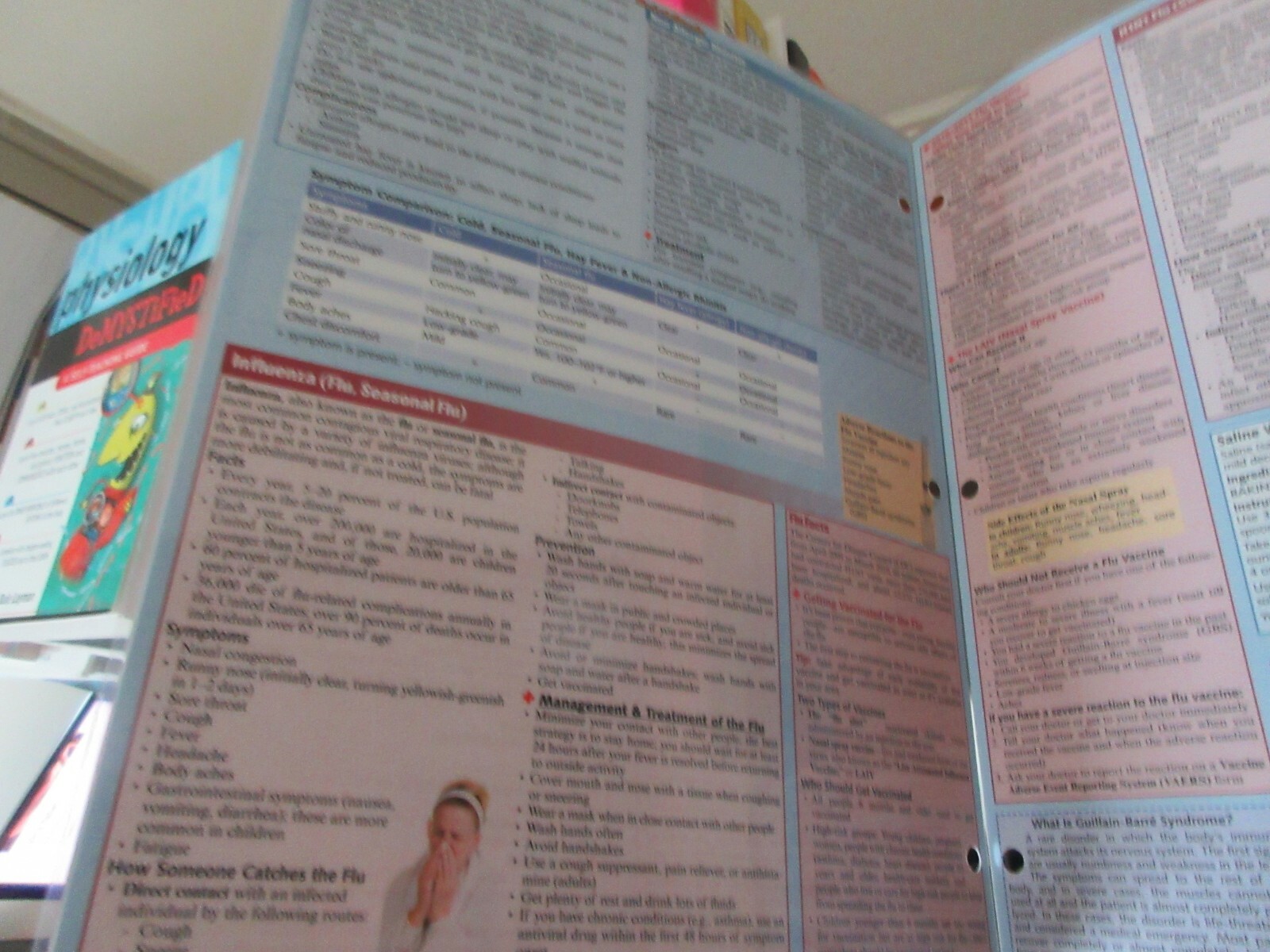 Quick Study Health , Bar Charts , Inc. , First Aid Cold & Flu , 2010