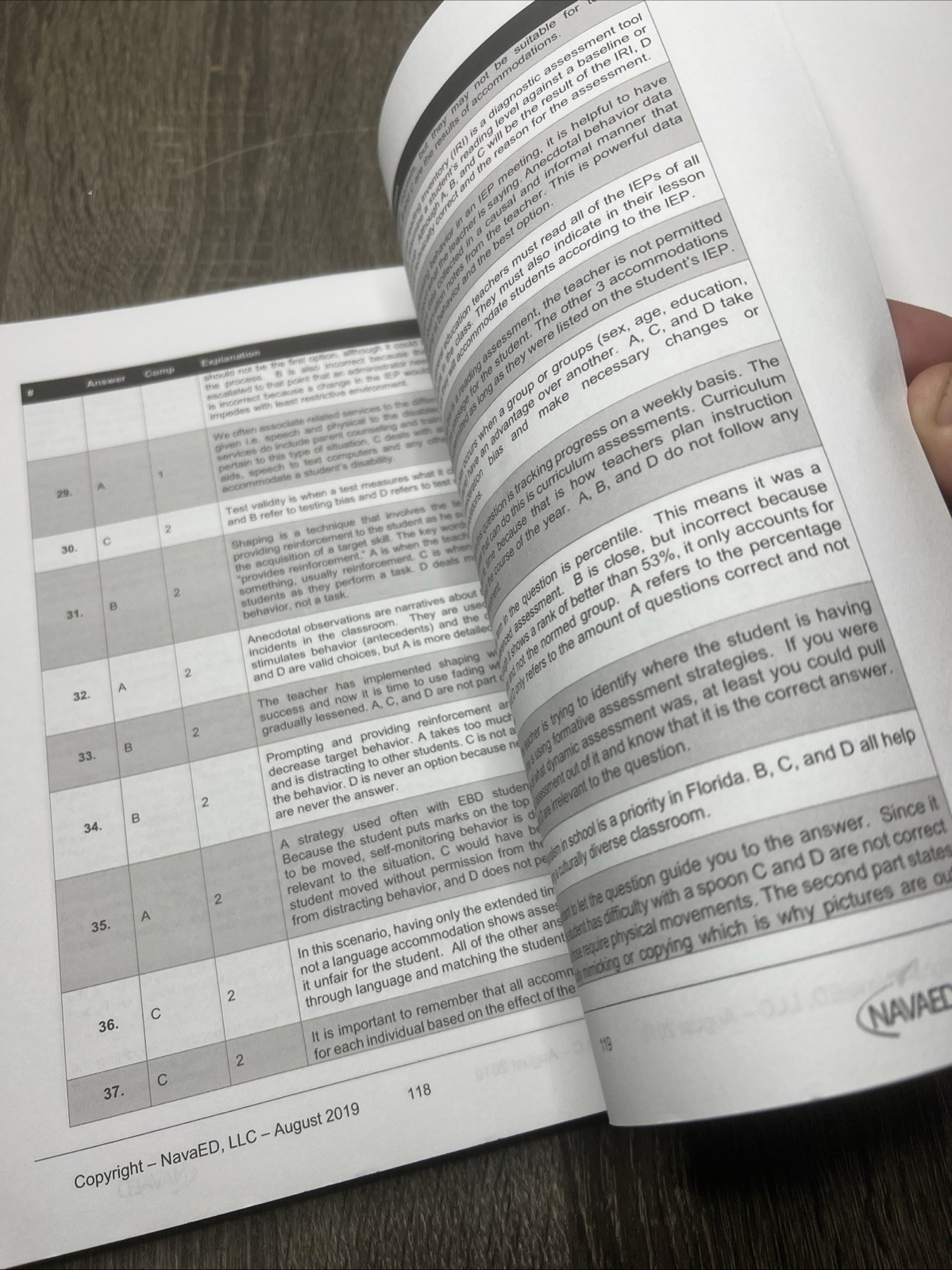NAVAED FTCE ESE Exceptional Student Education Book 2nd Edition Kathleen Jasper
