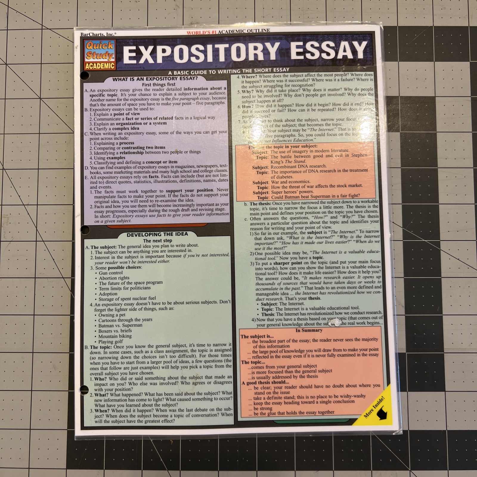 Quick Study Guide Writing Short Essay Expository Essay Thomas Smith