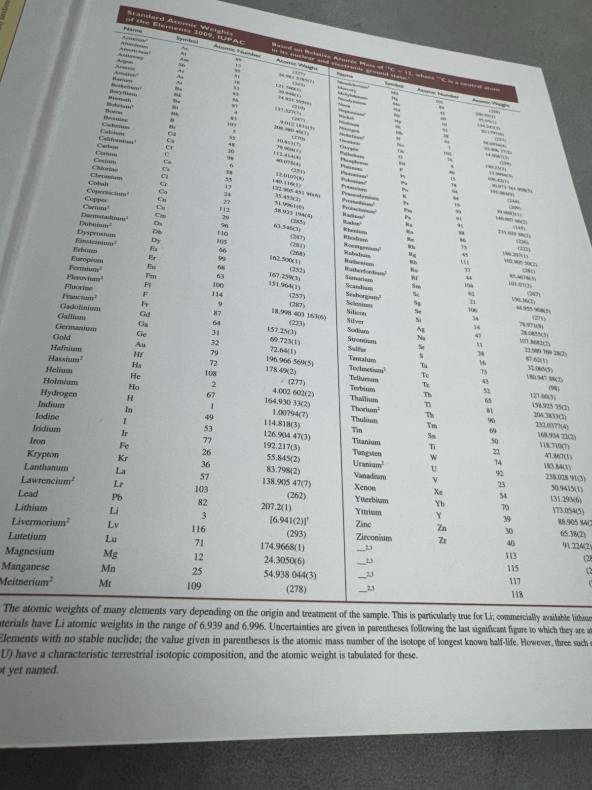 Chemistry : The Molecular Science by John W. Moore and Conrad L. Stanitski…