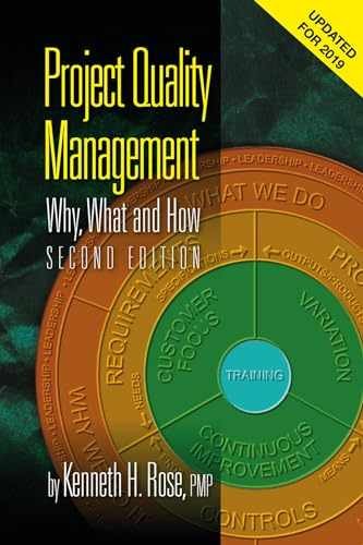 Project Quality Management, Second – Paperback, by Rose Kenneth – Very Good