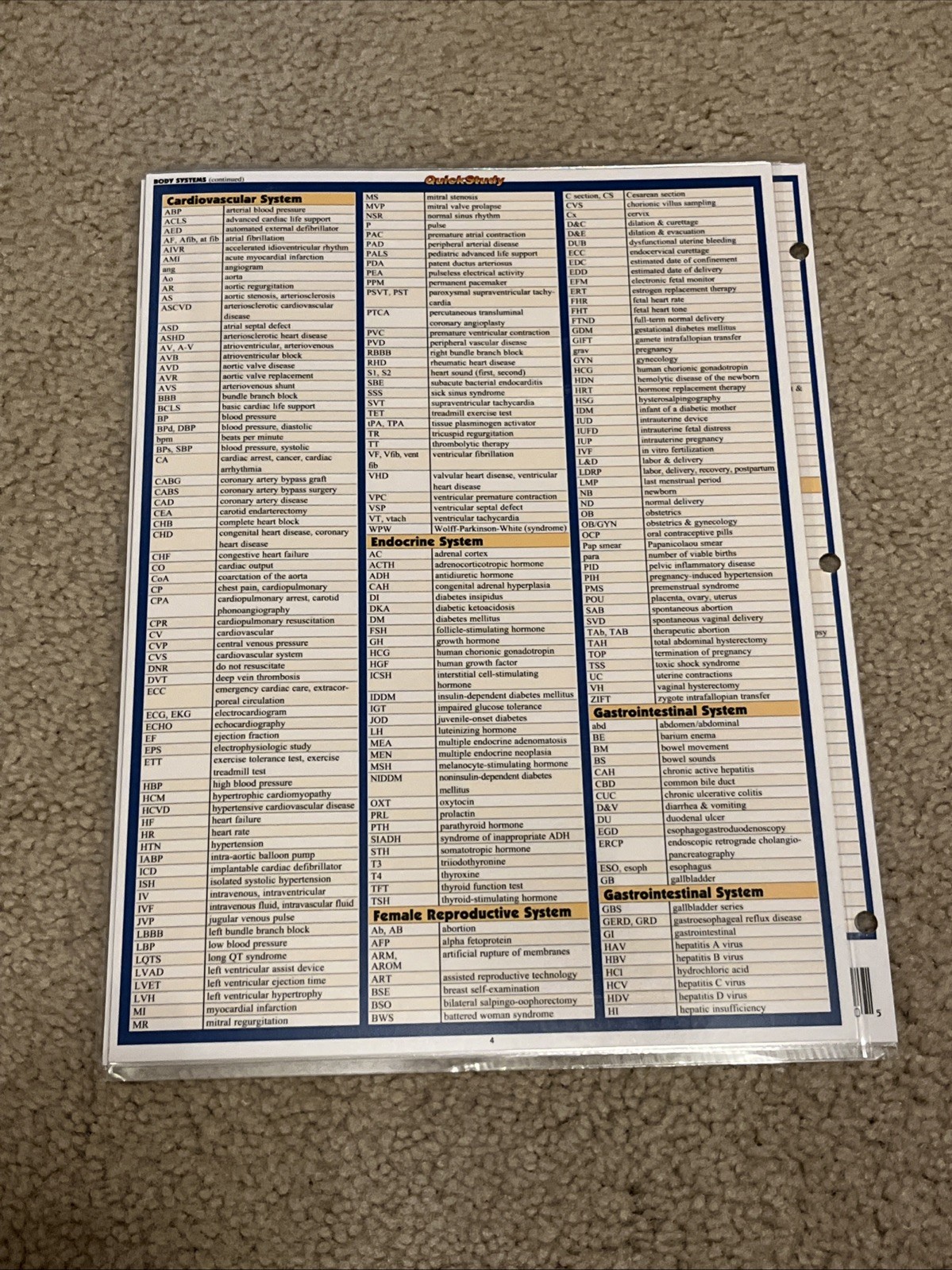 Medical Abbreviations Acronyms Quick Study Academic Laminated Tri-Fold Pamphlet
