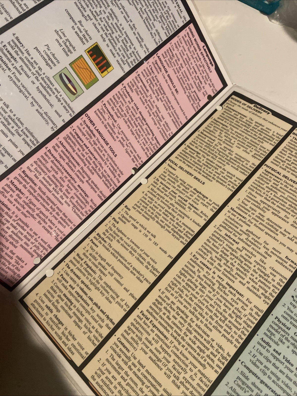 Public Speaking BAR CHARTS TEXTBOOK Quick Study COMM Course