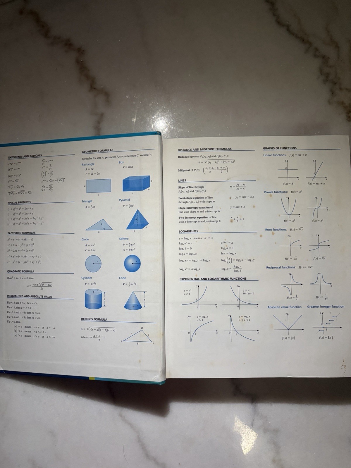 Precalculus Mathematics for Calculus 5 Edition Hardcover Instructor’s Edition