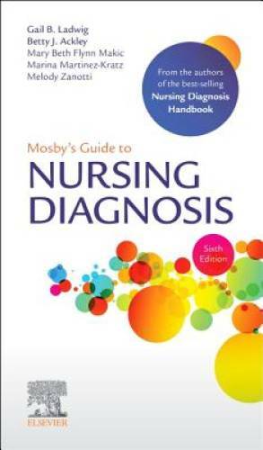Mosby’s Guide to Nursing Diagnosis – Paperback – VERY GOOD