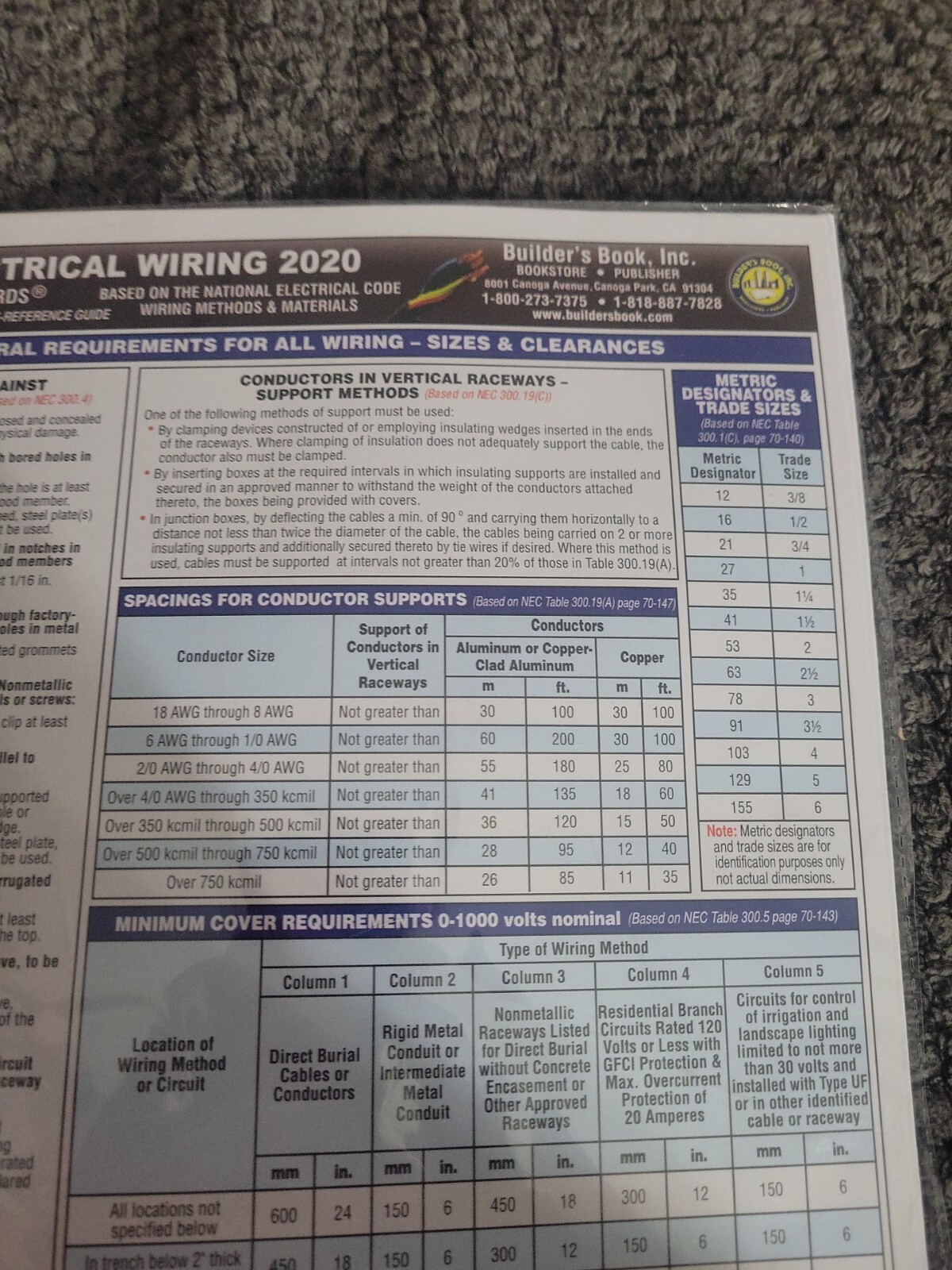 Electrical Wiring Methods & Materials Quick-Card Based ON the 2020 Nec