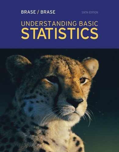 Understanding Basic – Paperback, by Brase Charles Henry; – Acceptable
