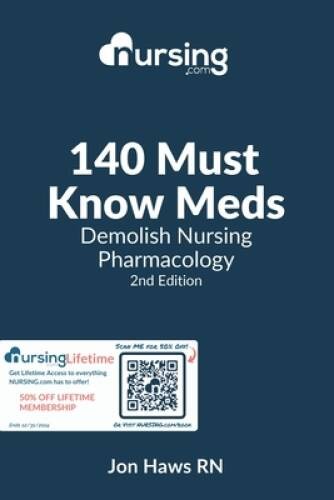140 Must Know Meds: Demolish Nursing Pharmacology – Paperback – ACCEPTABLE