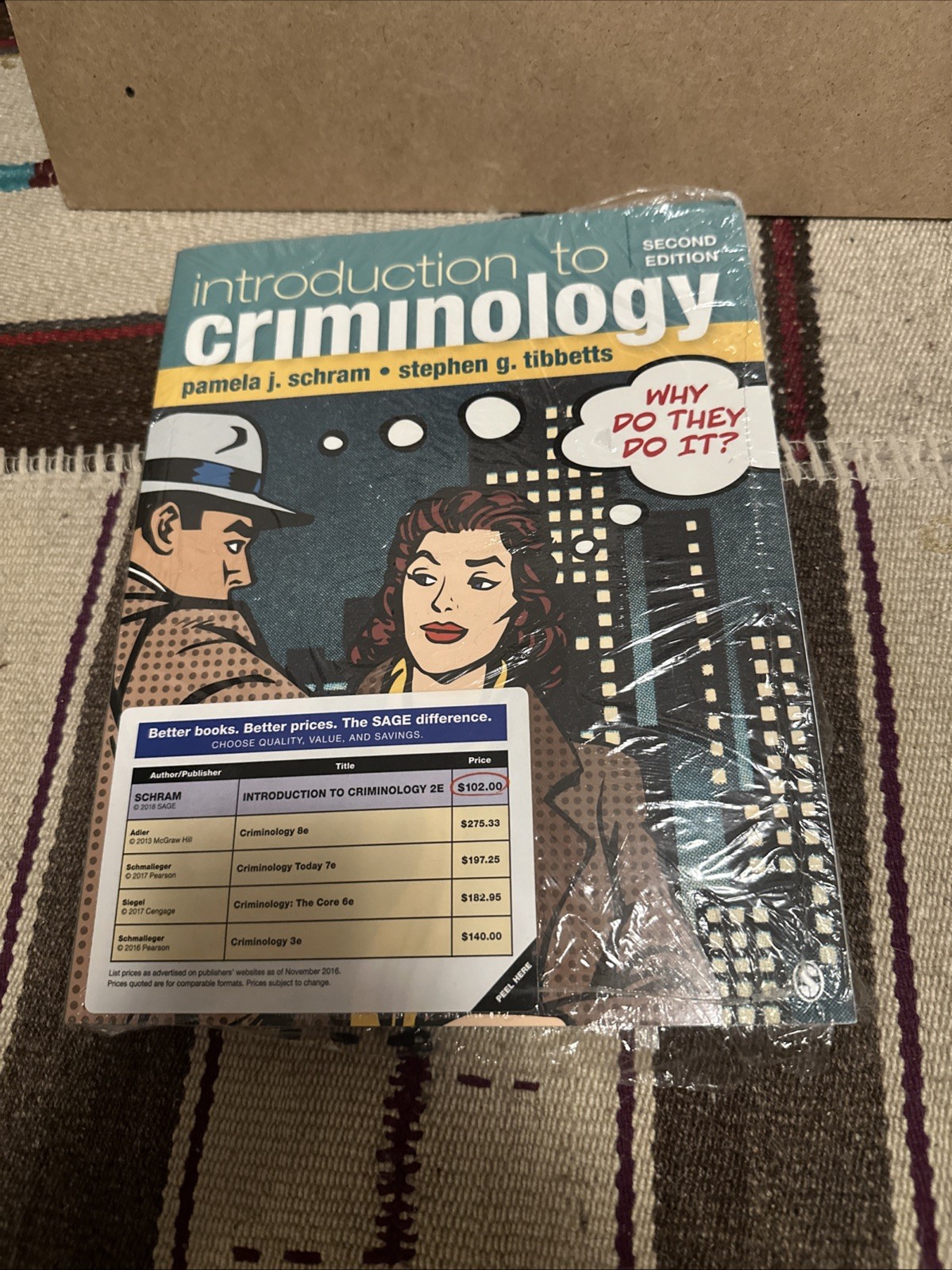 Introduction to Criminology: Why Do They Do It? Stephen Tibbetts Pamela Schram
