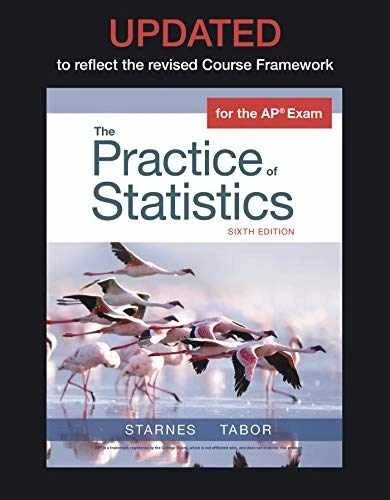 UPDATED Version of The Practice of – Hardcover, by Starnes Daren; Tabor – Good