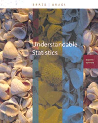 Understandable Statistics: Concepts and Methods by Charles Henry Brase: Used