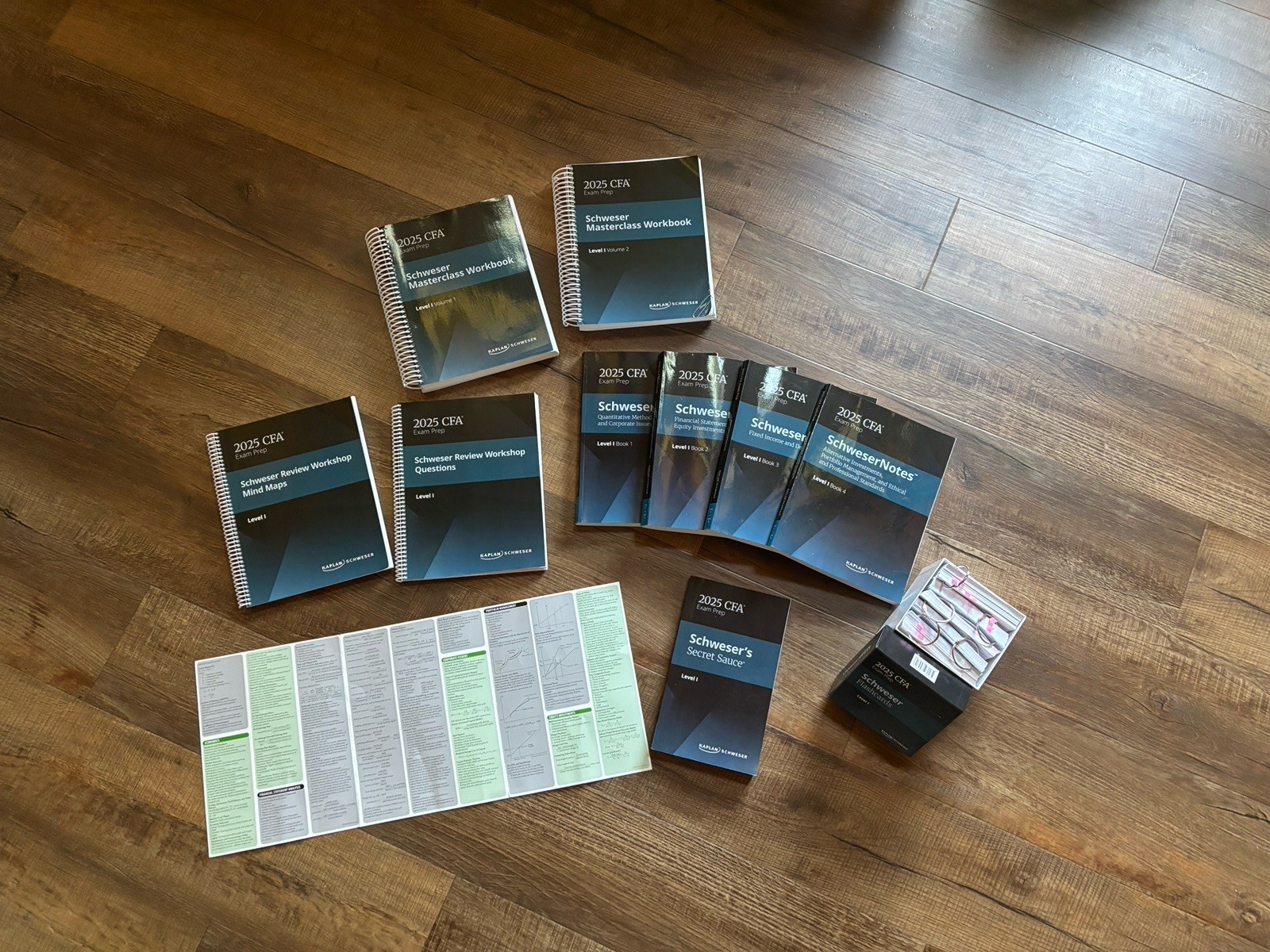 CFA Level I Kaplan Exam Prep Books Full Set – Ultimate Package