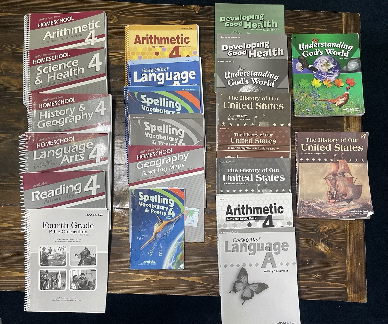 4th Grade Fourth Edition Teacher Kit