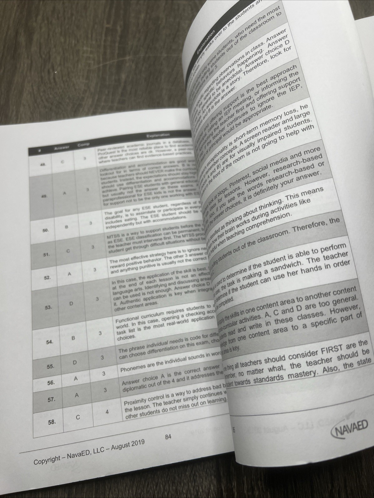 NAVAED FTCE ESE Exceptional Student Education Book 2nd Edition Kathleen Jasper