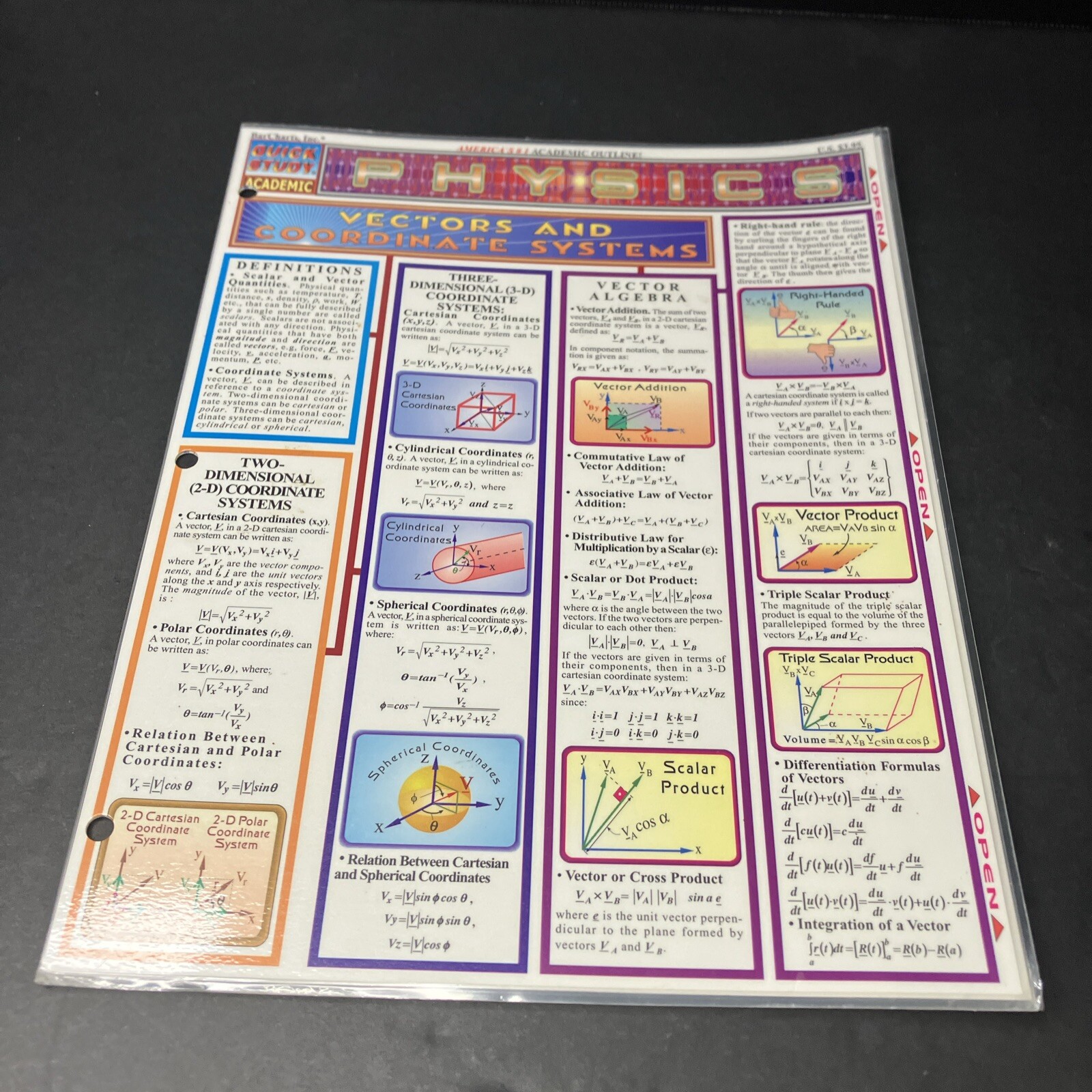 BarCharts Quick Study Guide Physics Vectors And Coordinate Systems Mech Electric