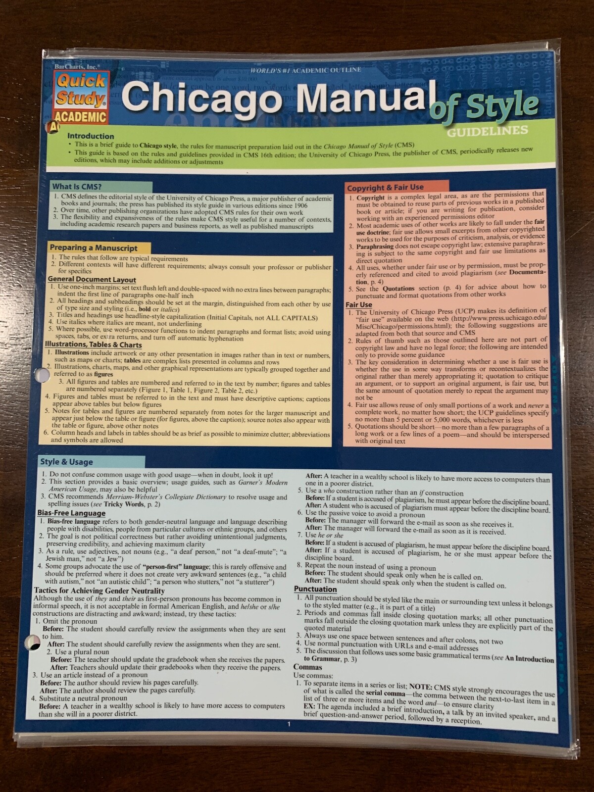 Barcharts Chicago Manual Quick Study Guide