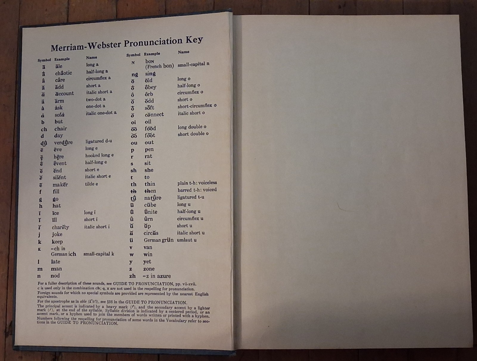 Vintage 1956 Webster’s New Collegiate Dictionary Thin Paper Second Edition