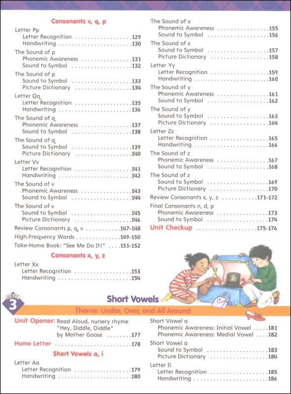 Grade K MCP Plaid Phonics Homeschool Student Teacher Edition Kindergarten