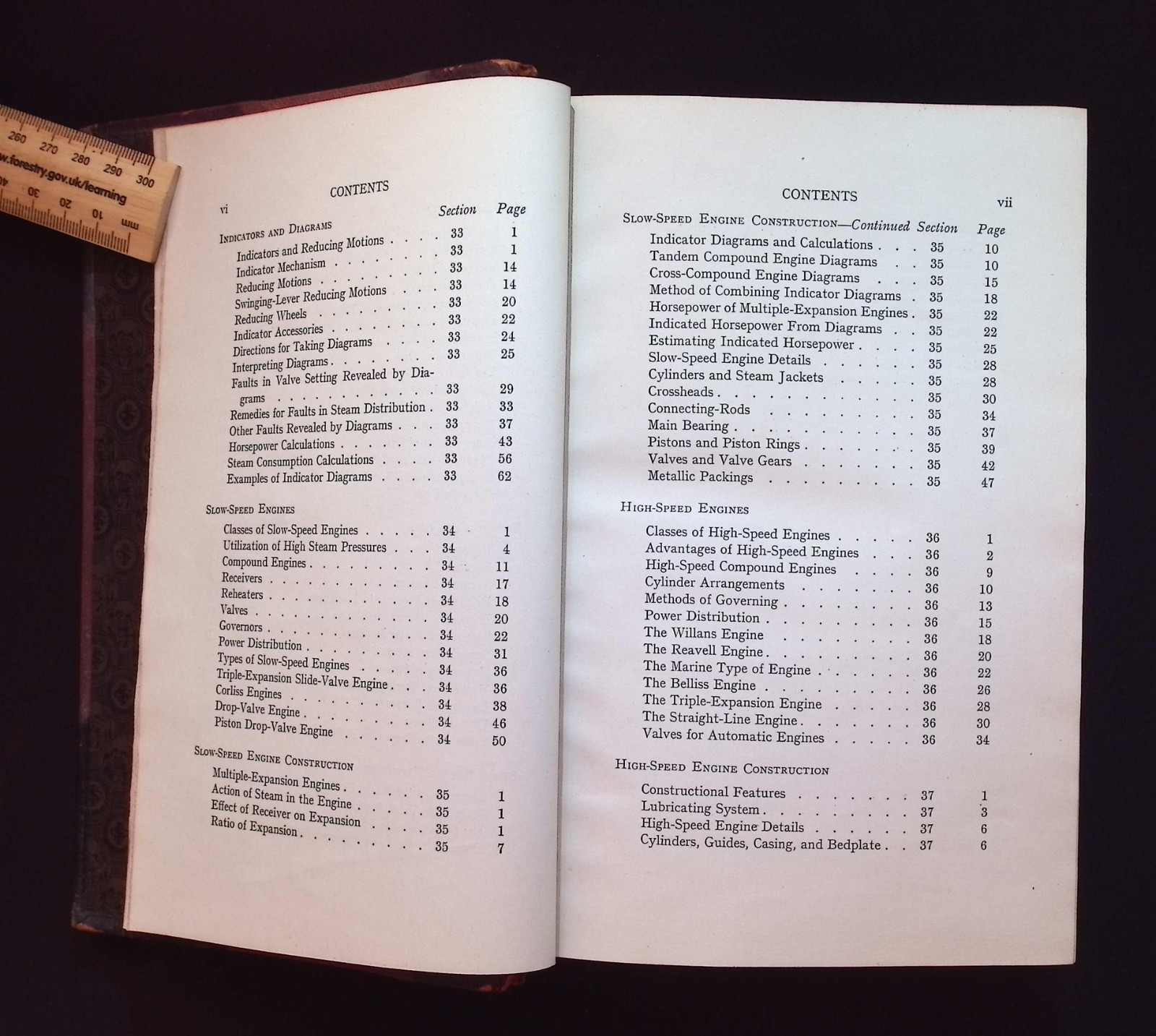 I.C.S. Reference Library – Textbook International Correspondence Schools – 1908
