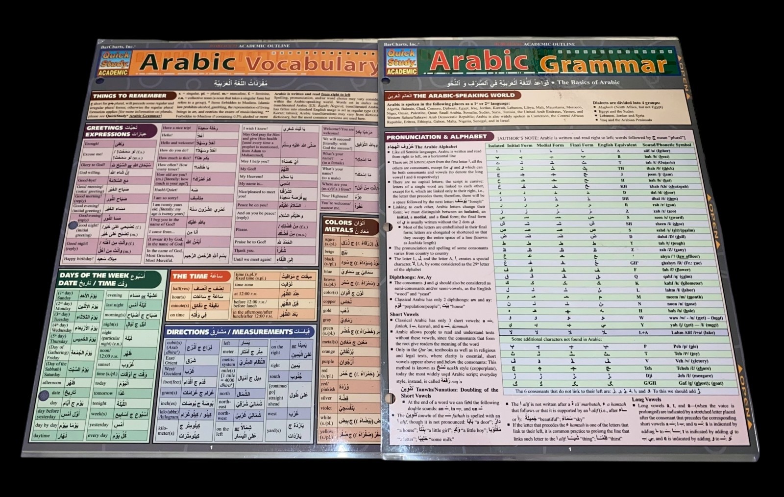 Languages Laminated Quick Study Academic Guides (14) By Bar Charts