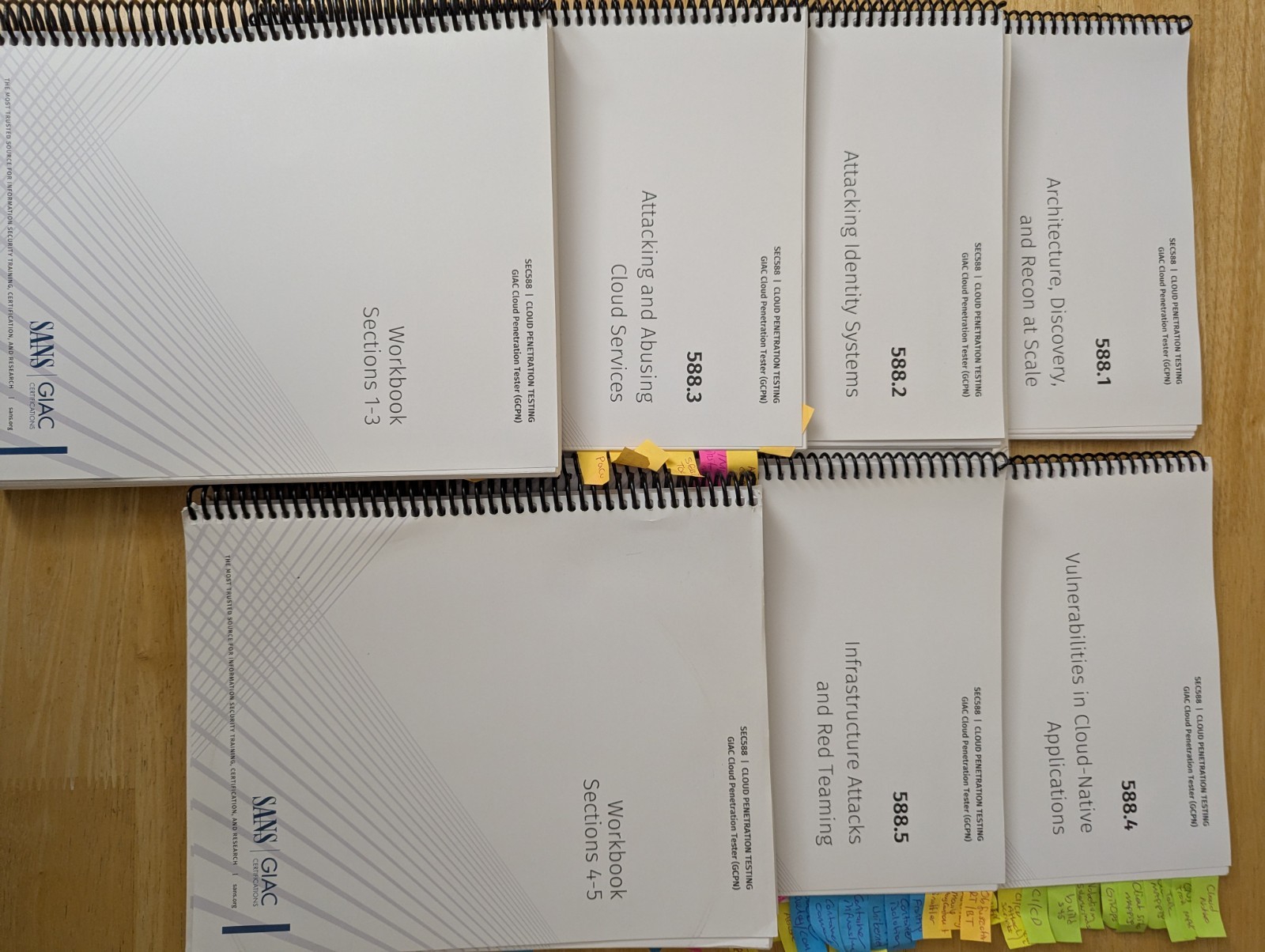 SANS GIAC SEC588 Cloud Penetration Testing Books and Workbooks -2023