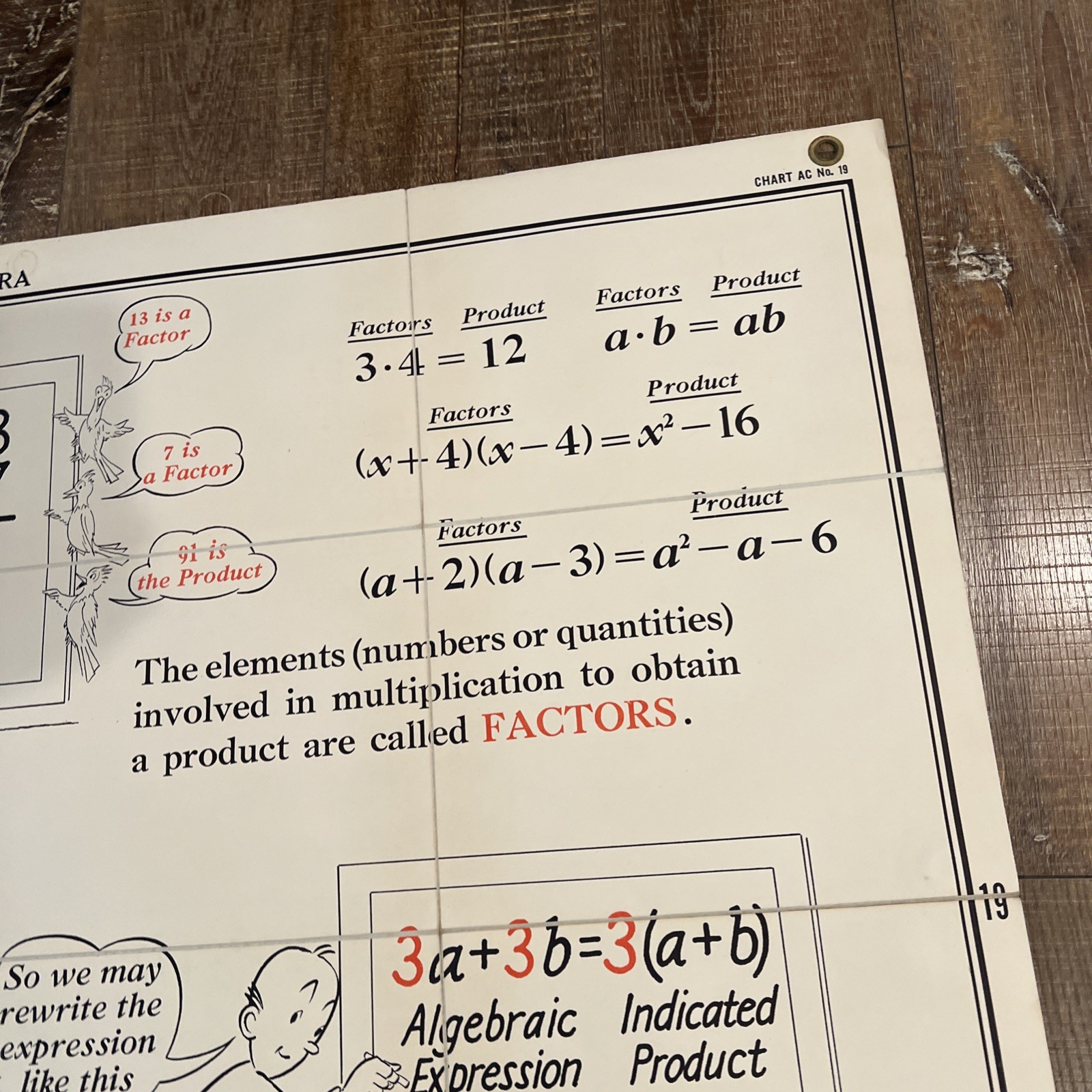 1949 Nystrom Algebra Factoring Classroom Wall Chart Folding School 37″x49″ #D