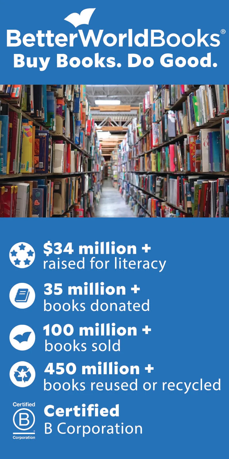Conversion to Modernism : The Early Work of Man Ray Francis M. Na