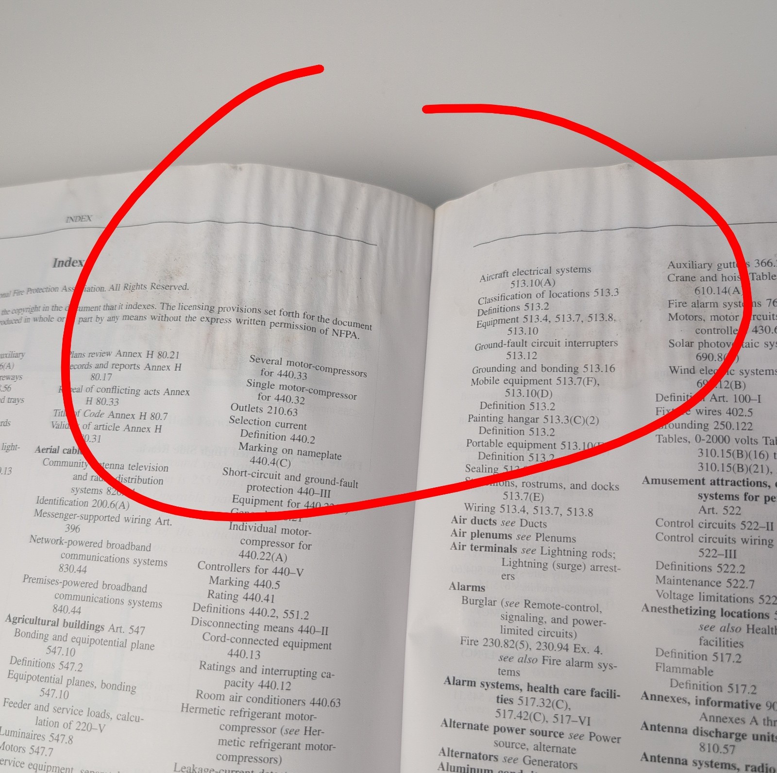 NFPA 70 National Electrical Code 2014 w/ information tabs *FLAWS But Useable!