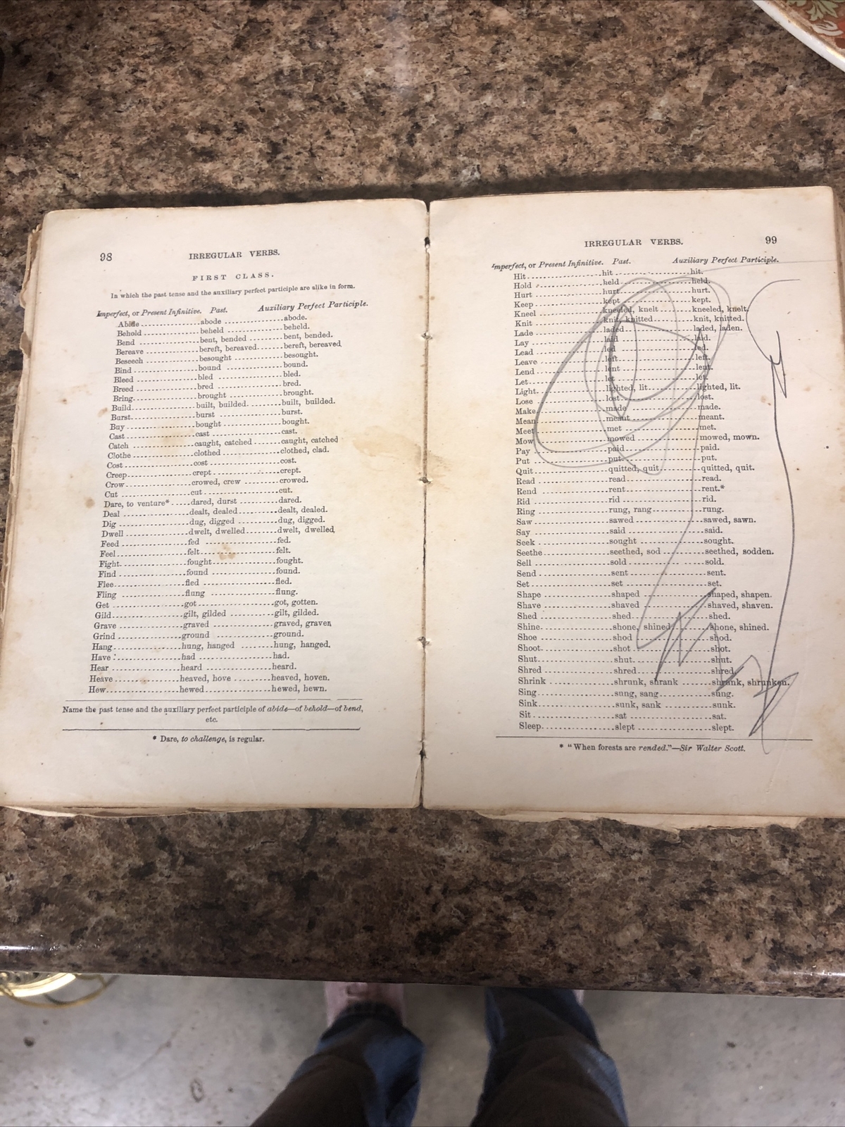 American School Series Practical Grammar Of The English Language – 1846