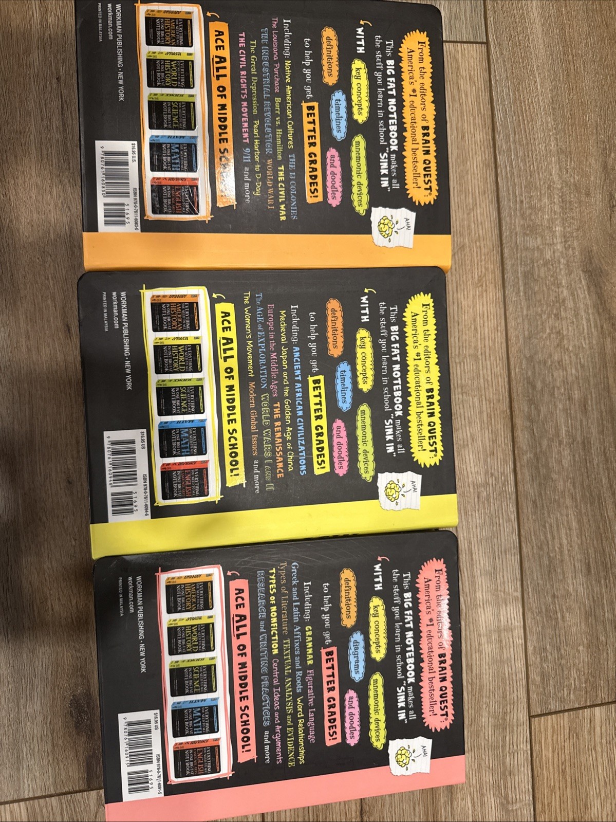 Big Fat Notebook – The Complete Middle School Study Guide – 3 out of 5