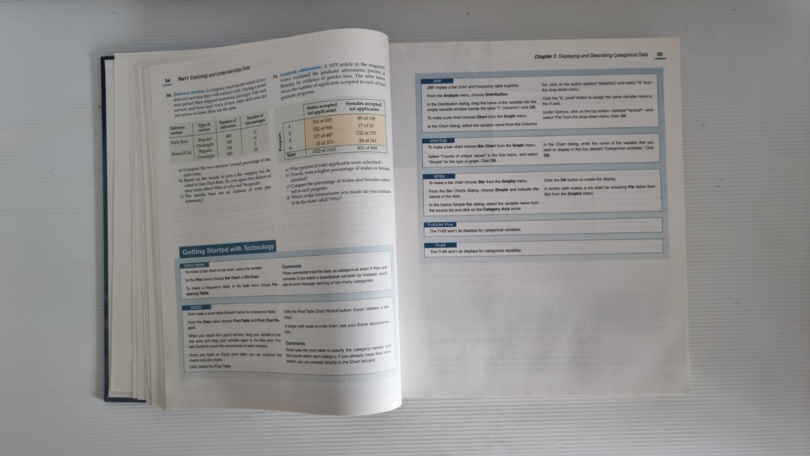 STATS DATA AND MODELS DE VEAUX VELLEMAN BOCK 2005 TEXTBOOK