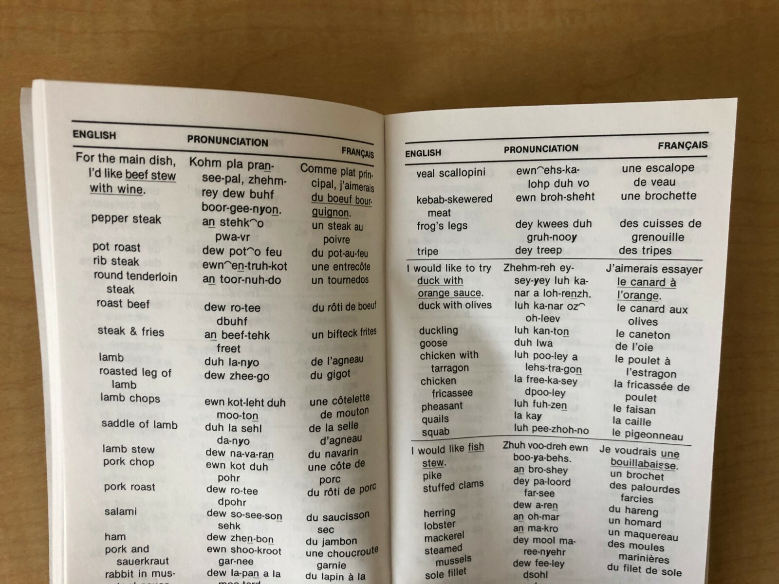 French Phrase Book / Dictionary – Pocket Size – by Language/30