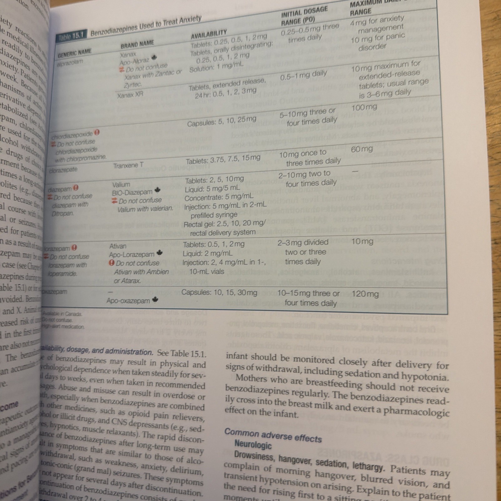 Basic Pharmacology for Nurses – Paperback With Access Code