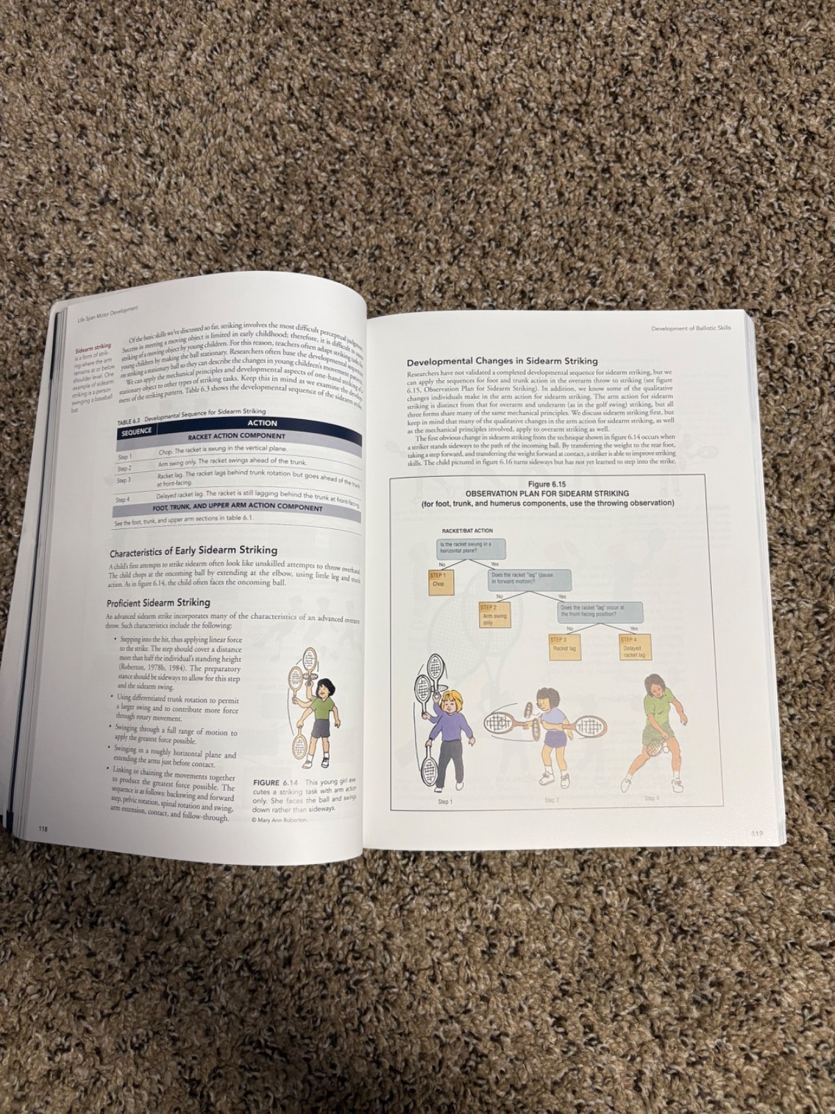 Life Span Motor Development by Kathleen M. Haywood and Nancy Getchell (2019,…