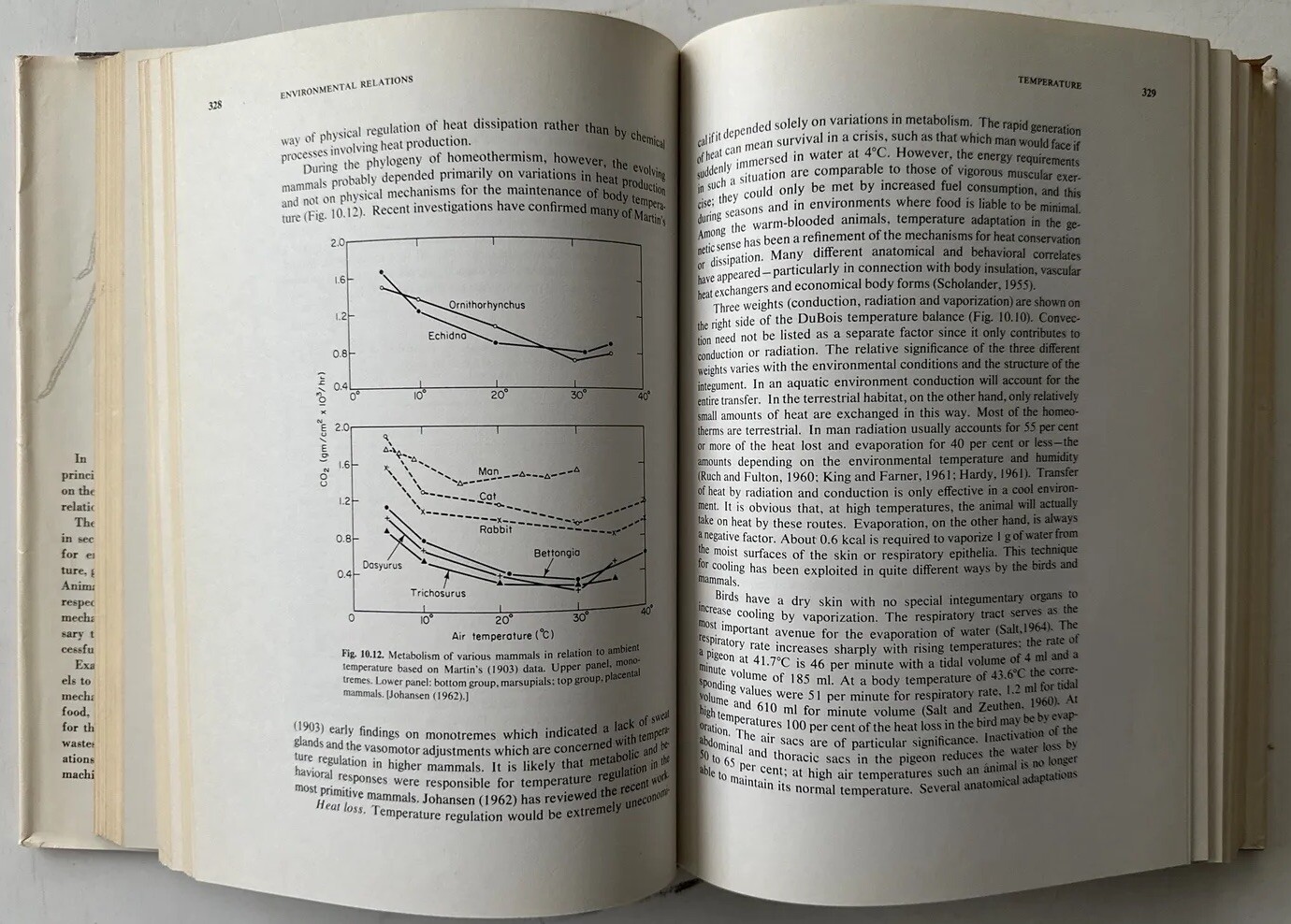 Rare! General and Comparative Physiology by William S. Hoar 1966 HC “Very Good”